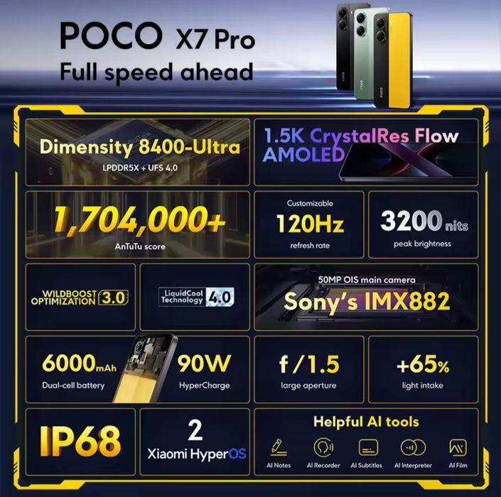 Poco X7 PRO 8*256NFC Adapter 90W Global Version NEW чохол в подарок