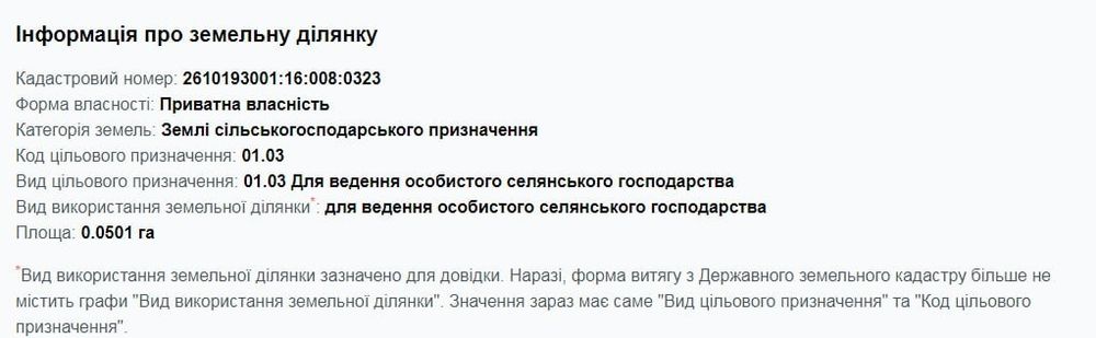 Продається ділянка в Микитинцях