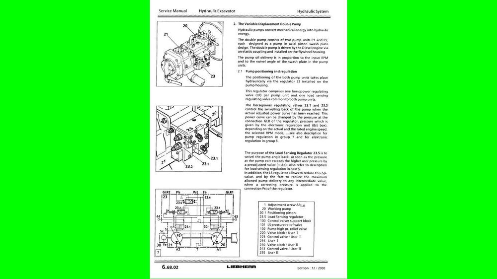 Liebherr R 900B , R 904 , R914 , R 924,  litronic instrukcja napraw