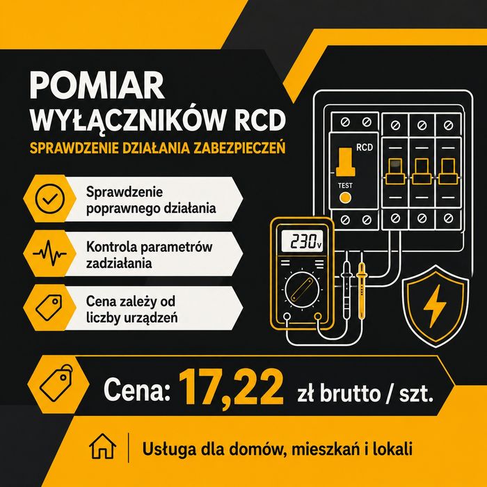 Pomiary elektryczne z protokołem — Piotrków Trybunalski i okolice