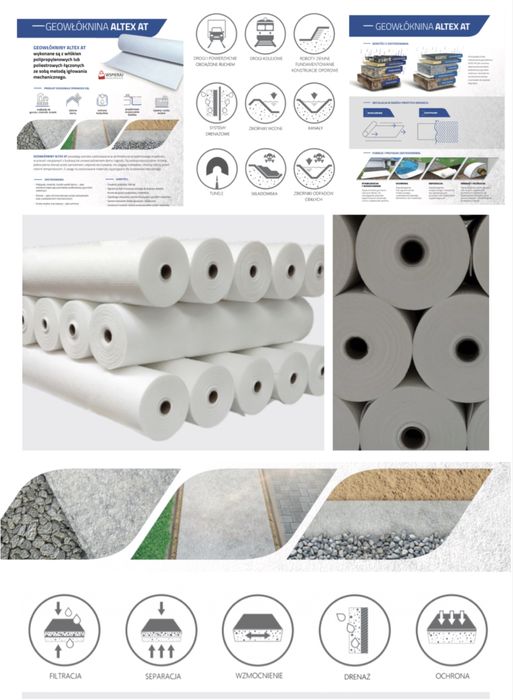 Geowloknina ALTEX 120.150.200