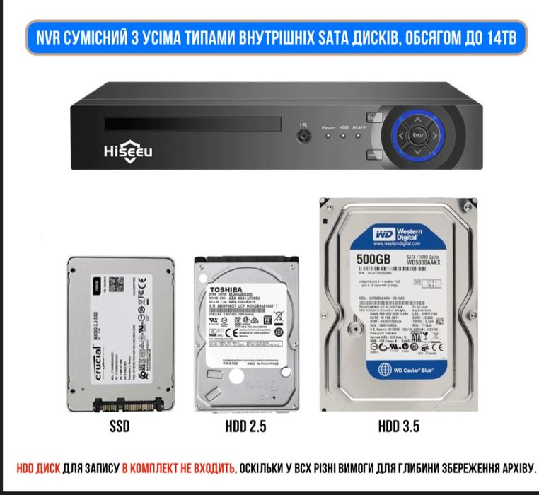 Відеоспостереження Hiseeu Комплект  4 IP камери POE 4Мп та відеореєстр