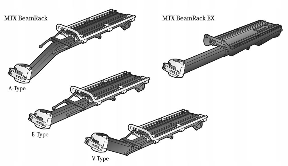 Bagażnik rowerowy na sztycę TOPEAK MTX BeamRack E-Type max 20kg