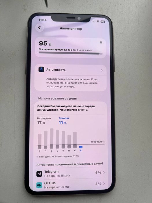 iPhone 11 Pro Max 256gb