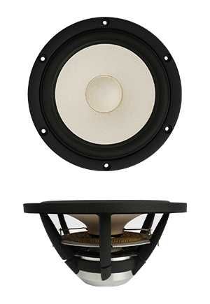 -36% NOWY głośnik SB Acoustics SATORI MR16PNW-4 średniotonowy high-end