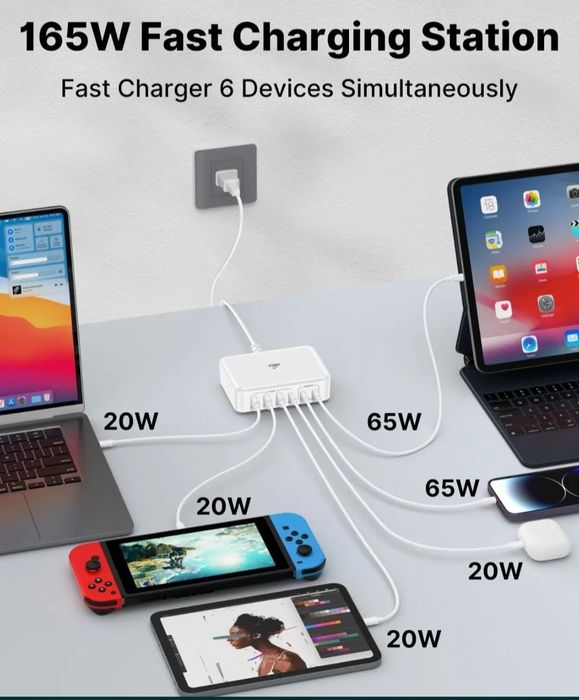 Szybka ładowarka USB C 165 W GaN 6-portowy blok ładowarki