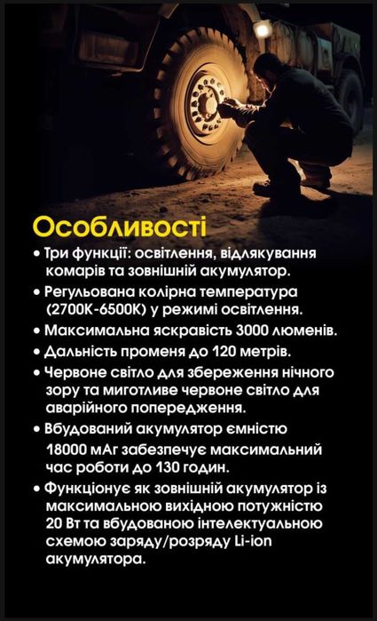 Nitecore NWL30 Ліхтар, Фумігатор, Power Bank, 18000 mAh +Магніт