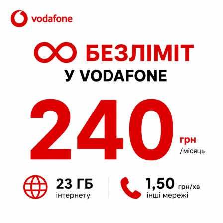 Стартовий пакет Vodafone Business Smart 140 — безлімітні дзвінки у Vodafone