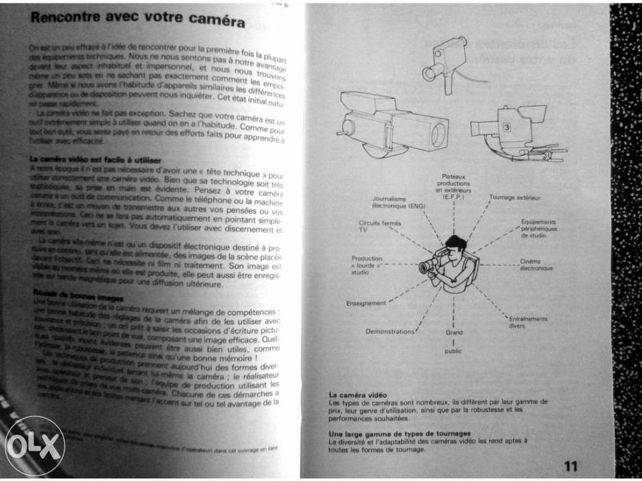Techniques de la Camera Video Curso de Operador de Câmara