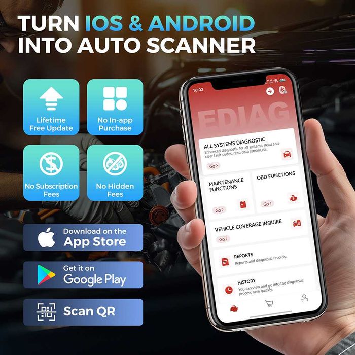 Interfejs Skaner Diagnostyczny KINGBOLEN EDIAG ELITE