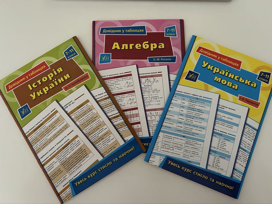 довідники у таблицях 7-11 класів