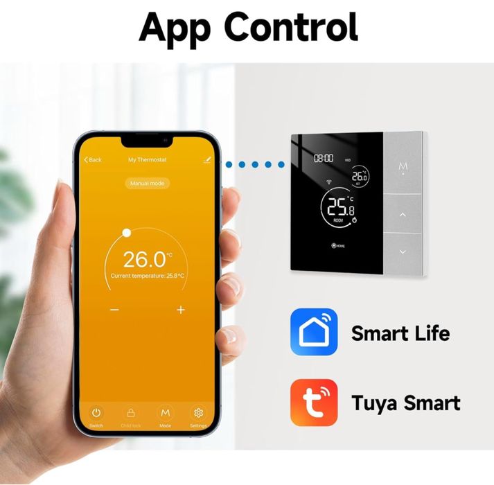 Termostat Beok TGP508-WIFI-EP do elektrycznego ogrzewania