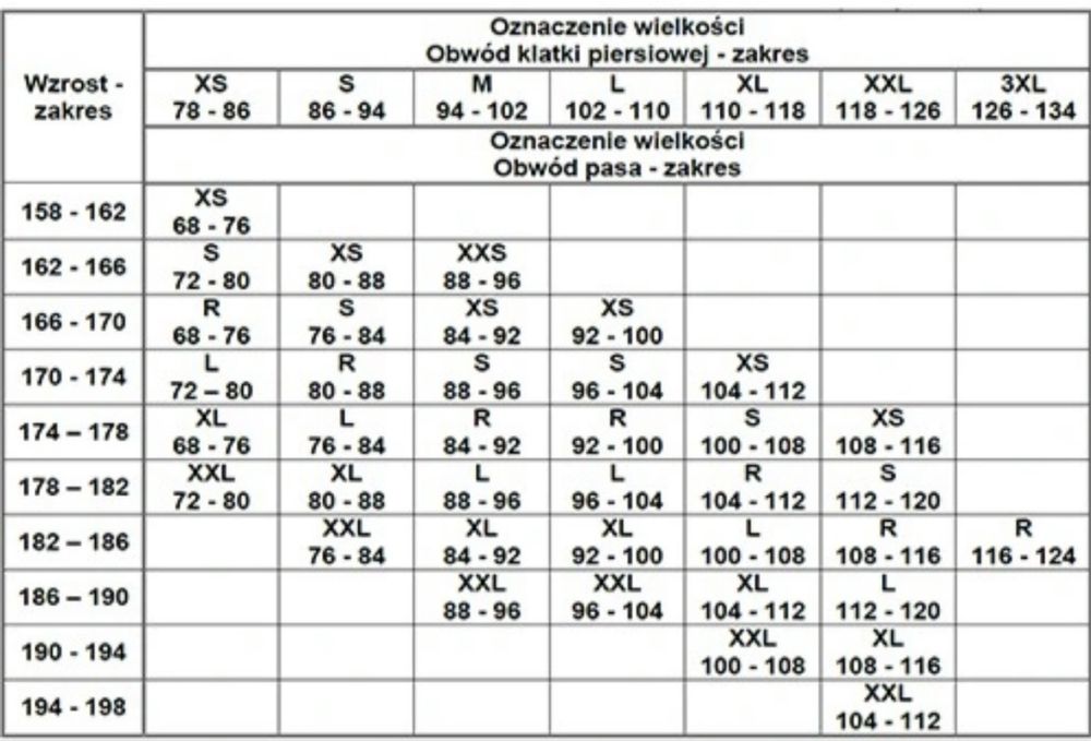 Ubranie ochronne Goratex rozm. S/L NOWE