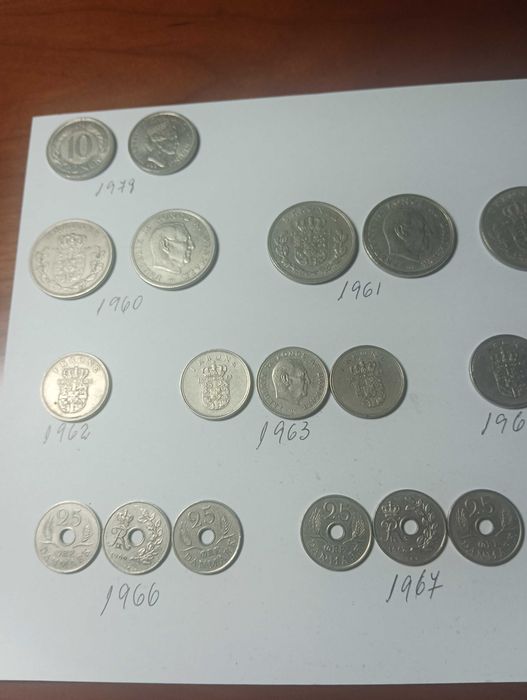 Moedas antigas da Dinamarca