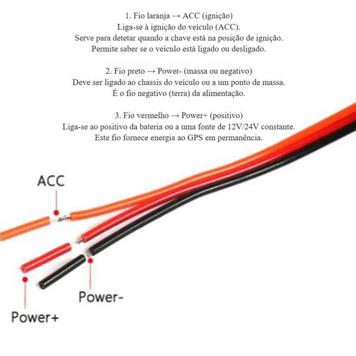 Rastreador GPS / 2G / Impermeável / p/ Carro e Moto