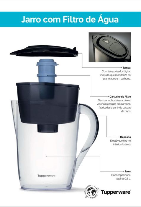 Tupperware - novo431237901698344963
