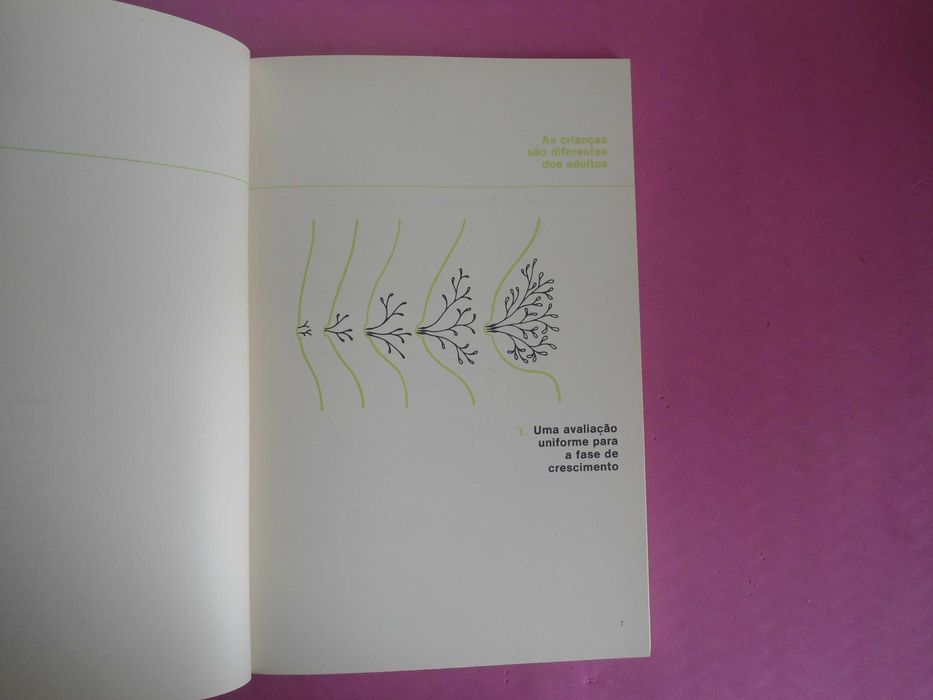 As Crianças são diferentes dos adultos