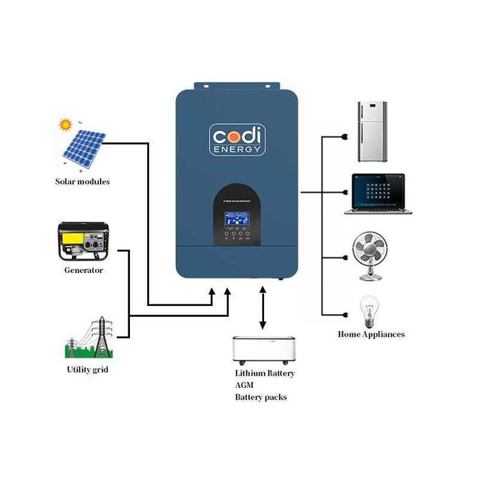 Гибридный инвертор CODI 5500 Вт 220 В MPPT 5,5 кВт