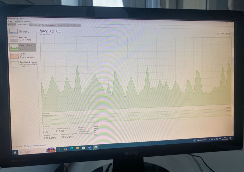 Ігровий ПК комплект: GTX 1050 Ti / i5 / 8GB RAM + монітор BenQ