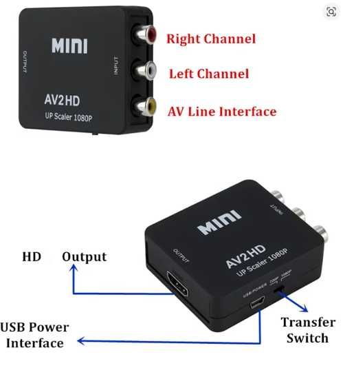 RCA para HDMI 1080p