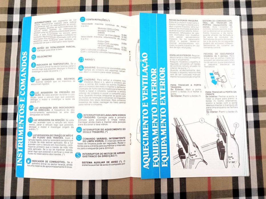 Ford Escort mkIII - 1.1 / 1.3 / 1.6