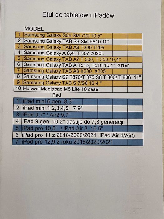 Etui do tabletów i iPadów