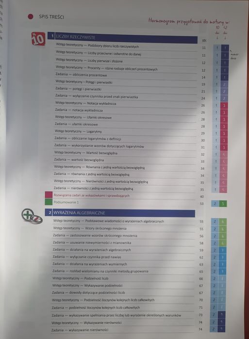 Zestaw maturalny do matematyki podstawowej