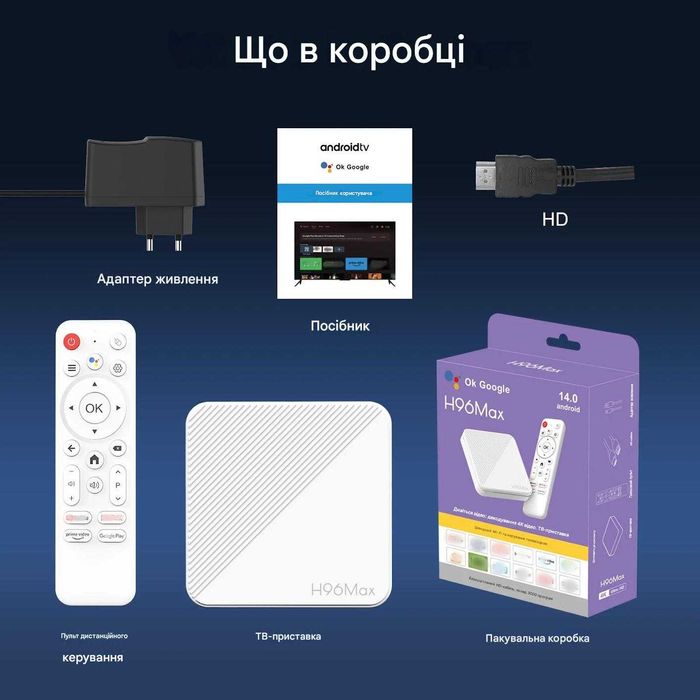 Налаштована ТВ приставка H96 Max Smart TV