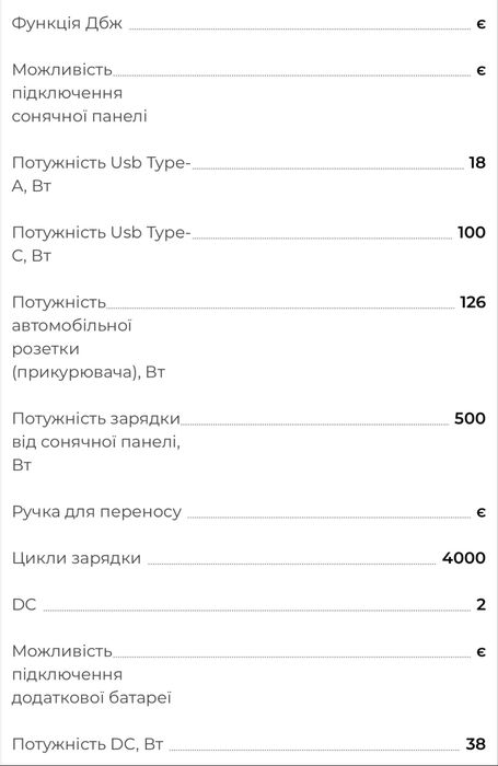 Зарядна станція EcoFlow Delta 3 EU-Version