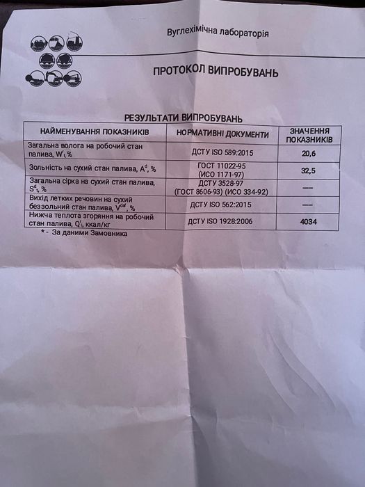 Продам вугілля «Рядовка»