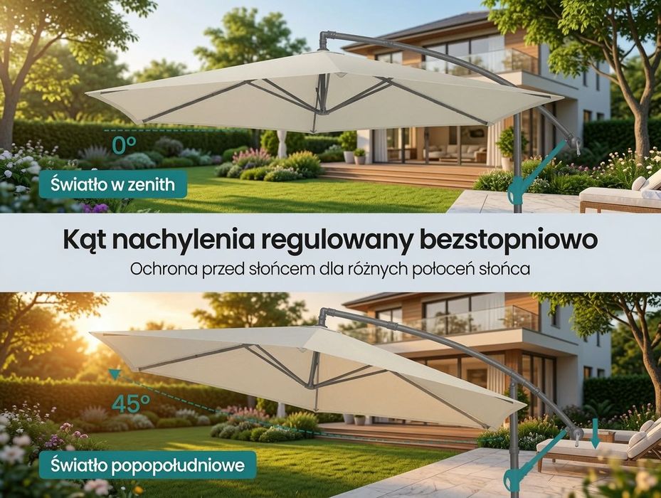 parasol ogrodowy