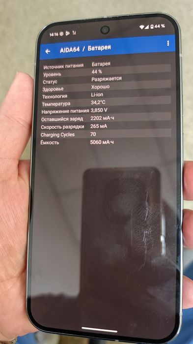 Google pixel 9 pro xl 16/128