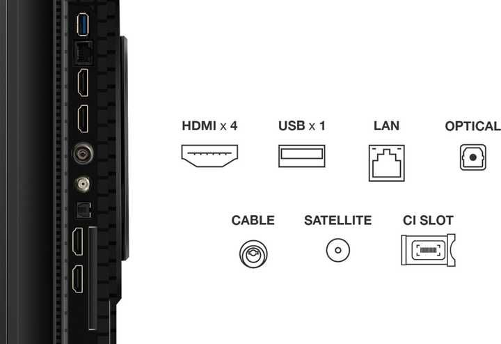 Телевізор QLED TCL 85T8C 144 Гц з Google TV 2025-2026 року