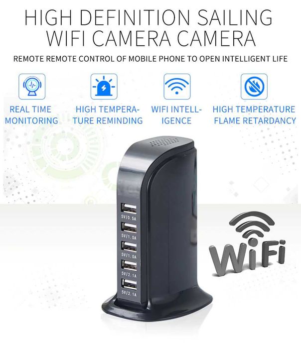 Multiple Hidden Cameras64284355483395121