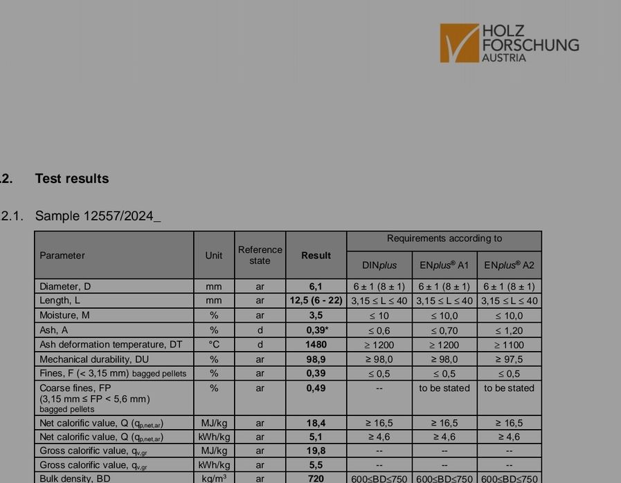 Pellet Naturkraft A1 din plus en Plus A1