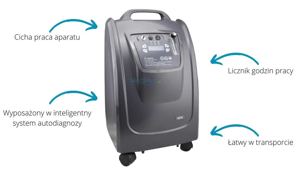 Koncentrator Tlenu AERTII AE-5W