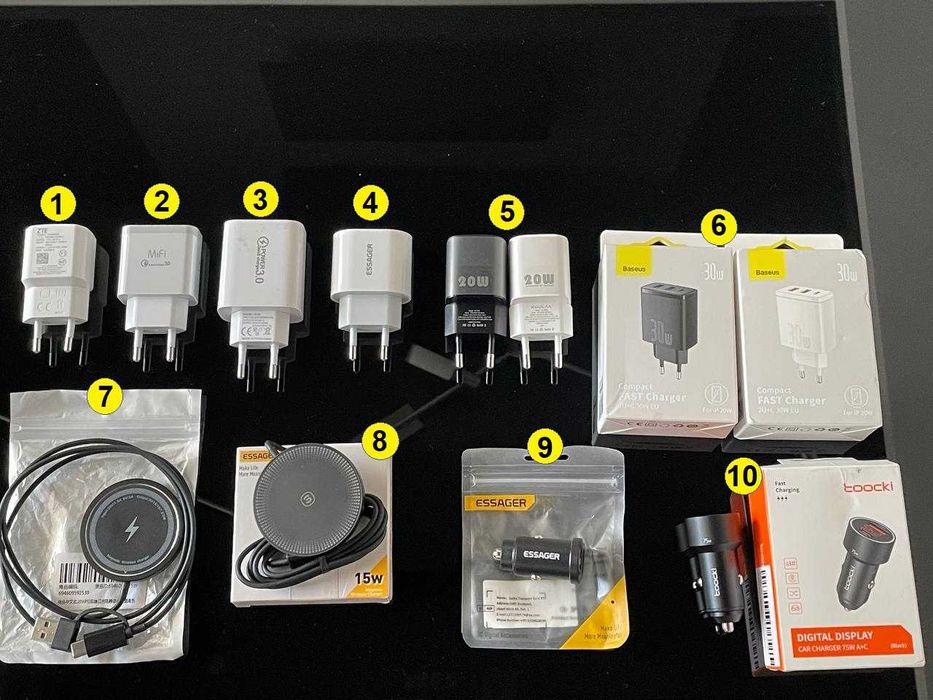 Зарядний пристрій ZTE Baseus KUULAA Essager Toocki  5W-75W Original