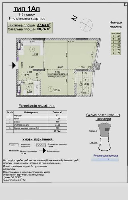 Топ-ціна! ЖК Русанівська Гавань. Видова квартира. Будинок зданий