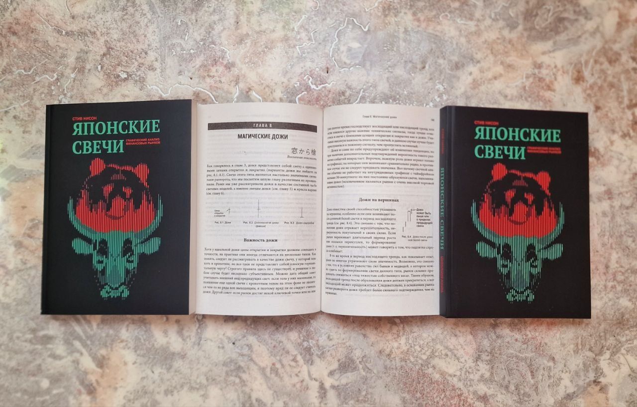 Японские свечи: Графический анализ финансовых рынков. Стив Нисон.: 185 ...