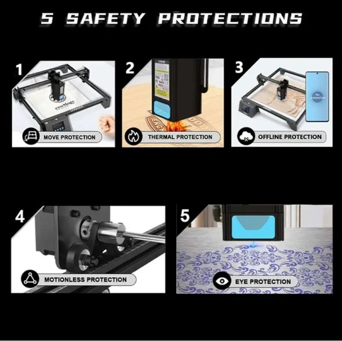 Лазерний гравер LONGER RAY5, 20 Вт