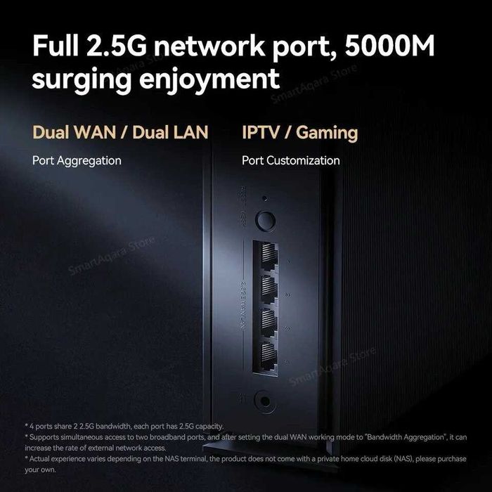 Xiaomi BE6500 Pro, WI-FI 7