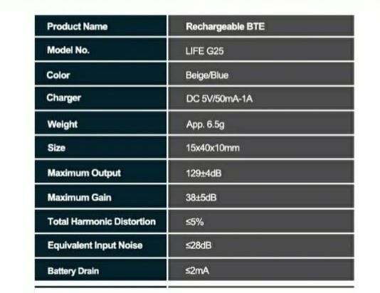 Слуховой аппарат аккумуляторный / слуховий апарат акумуляторний