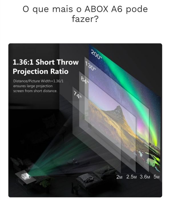 Projetor de vídeo portátil ABOX A6 para home theater 1080p novo