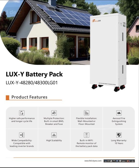 Baterias felicity 14.33 /15kwh  antigo modelo para Upgrade novas