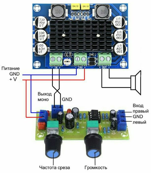 Усилитель мощности, сабвуфер 100 W. Моно. DC 12-26V. Саб аудио TPA3116