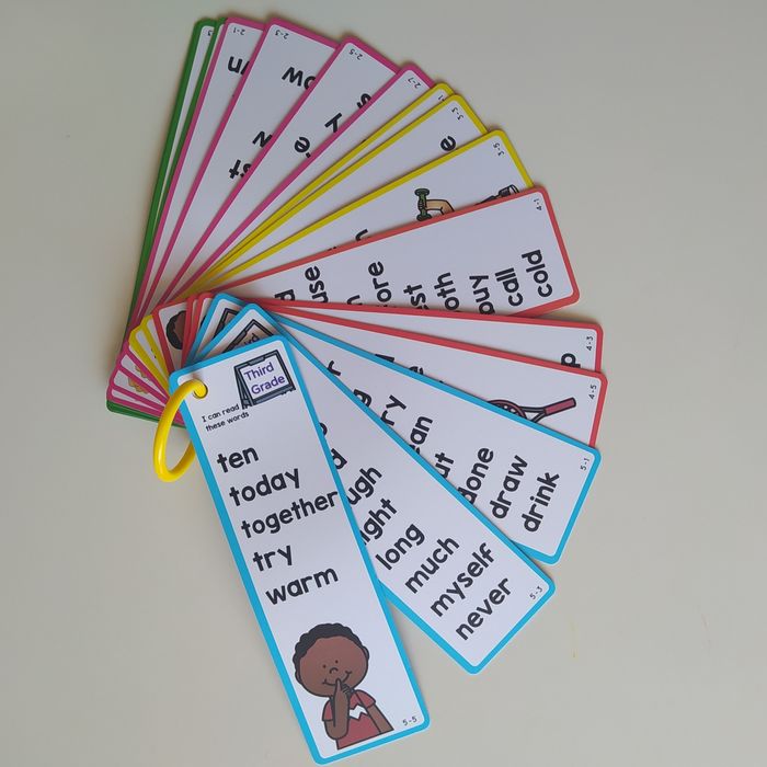 Aprendizagem de Inglês