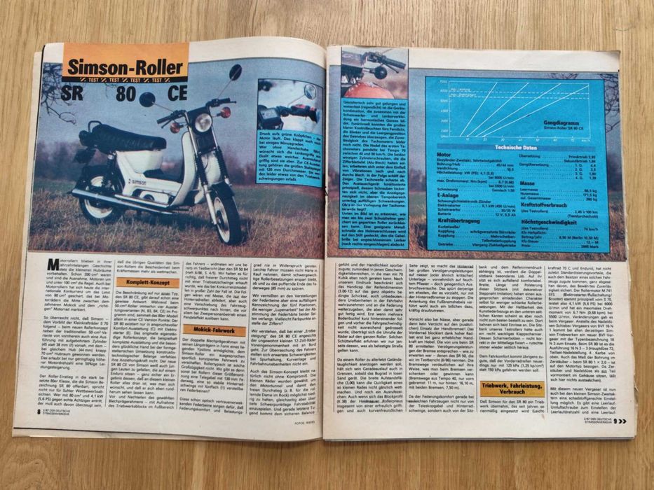 Rocznik Straben verkehr 1987 FSO WARS Lada Simson ETZ 250 Trabant