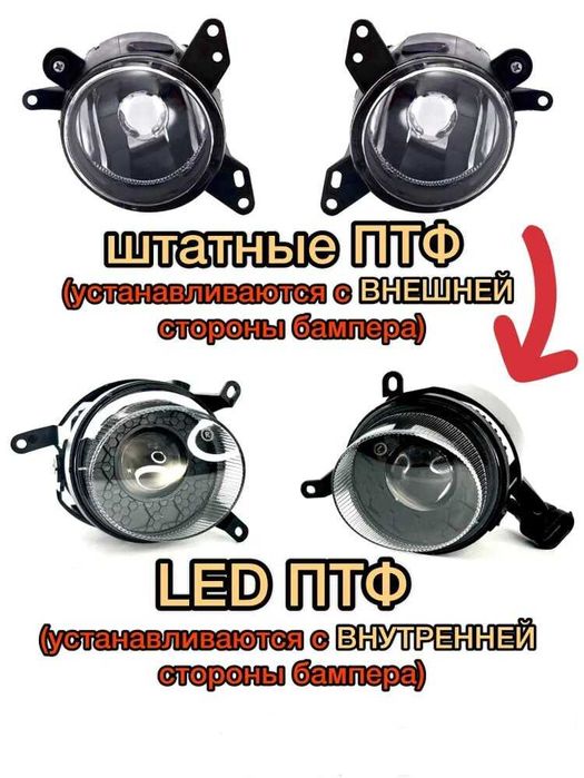 Противотуманные светодиодные фары Mitsubishi Lancer алюминий