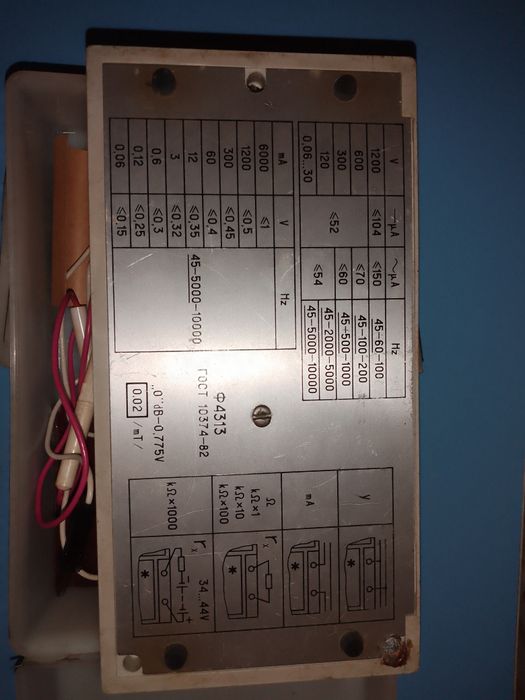 Измерительный прибор  ф4313