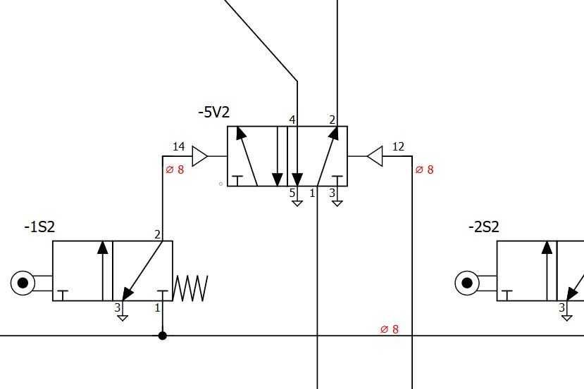 Korepetycje Egzaminy Zawodowe Technik Mechatronik Automatyk Elektronik